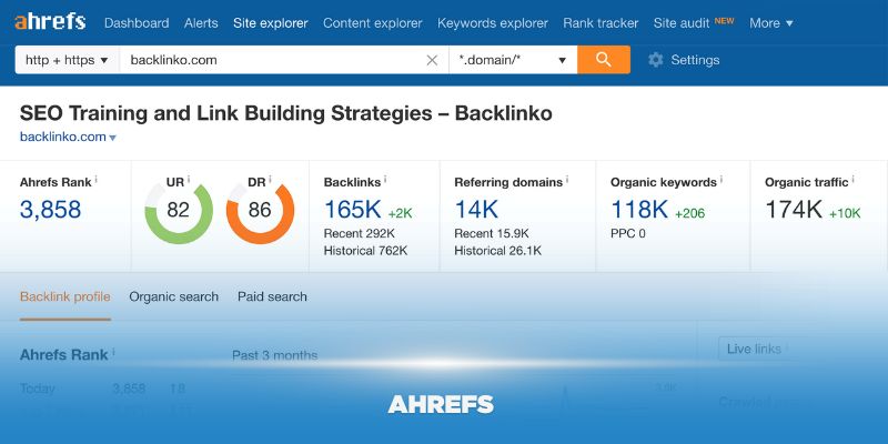 Ahrefs là công cụ hỗ trợ SEO tốt nhất hiện nay